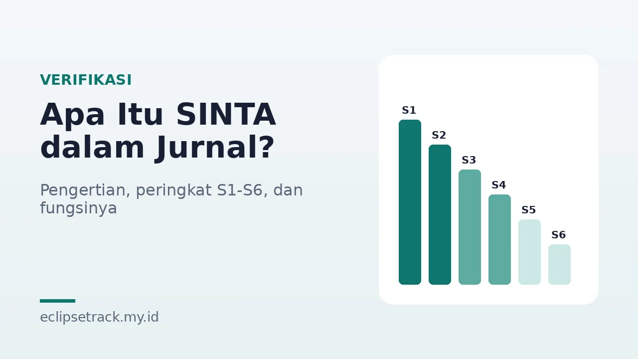 Ilustrasi Apa Itu SINTA dalam Jurnal? Pengertian, Peringkat, dan Fungsinya