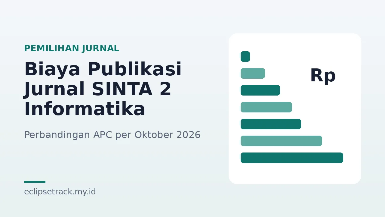 Ilustrasi Biaya Publikasi Jurnal SINTA 2 Informatika: Perbandingan APC 2026
